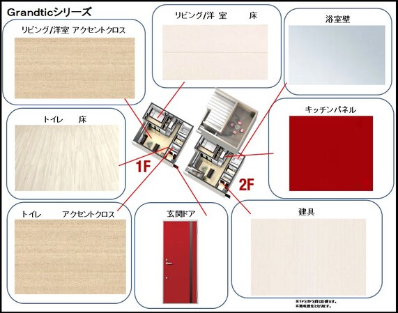 GrandticLilyの物件内観写真